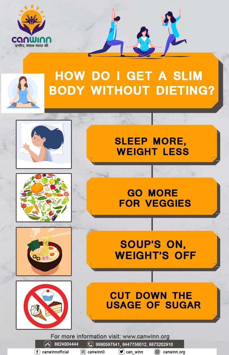 get slim without diet