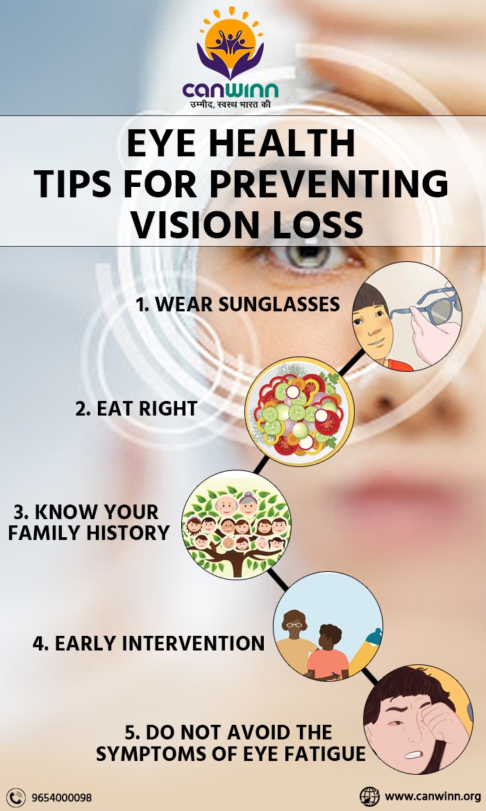 eye health tips