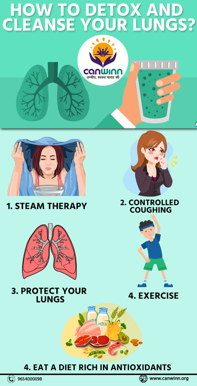 how to detox lungs