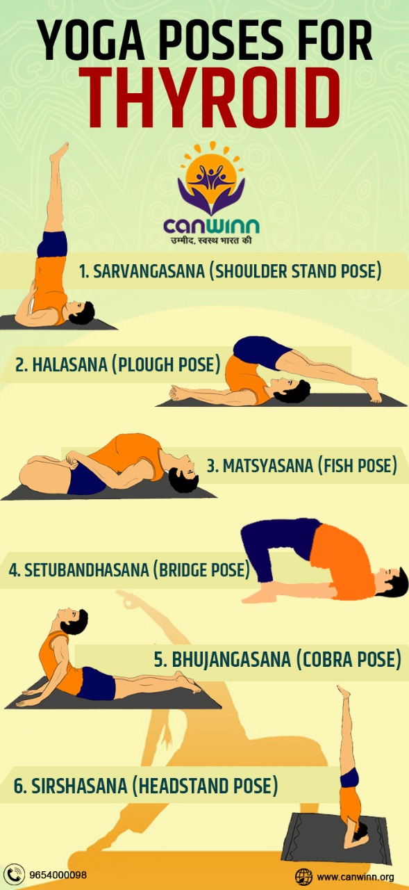 6 Yoga Poses For thyroid