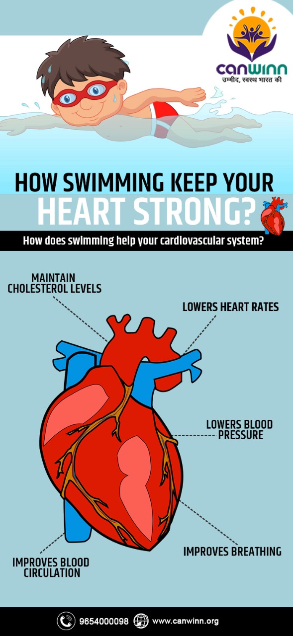heart & Swimming