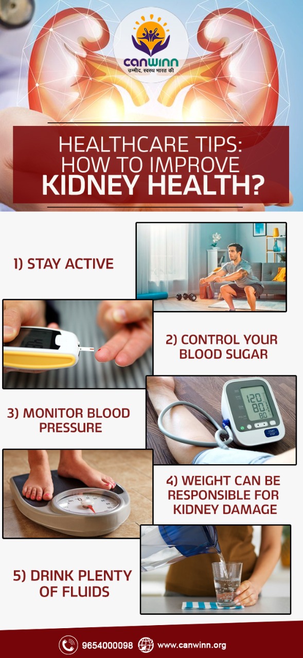 Kidney health