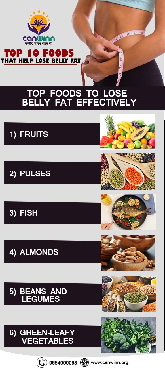 How to loose belly fat 